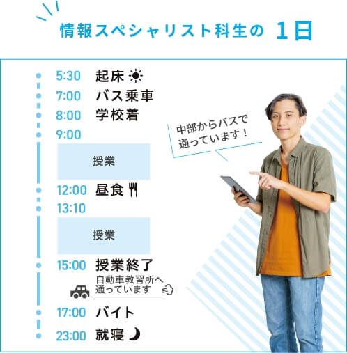 ICTマネジメント生の1日
