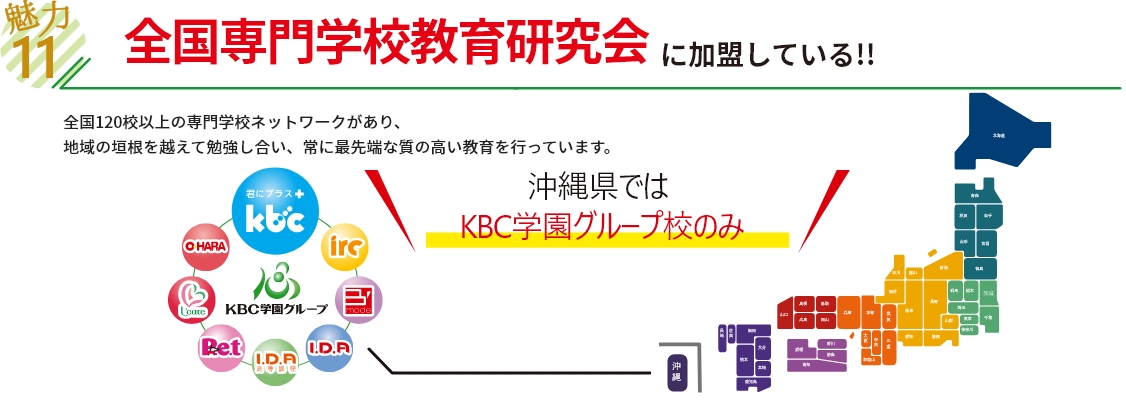 魅力１１ 全国120校以上の専門学校ネットワークがある全国専門学校教育研究会に加盟している。地域の垣根を越えて勉強し合い、常に最先端な質の高い教育を行っています。