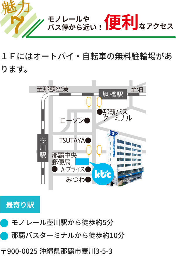 魅力７ 奨学金・学費免除 早期申込特典や家族割引特典、高資格免除など最大33万円の学費支援サポートが盛りだくさん！またJASSO奨学金の認定校であり、安心して勉学に励めます。詳しくはオープンキャンパスへ！