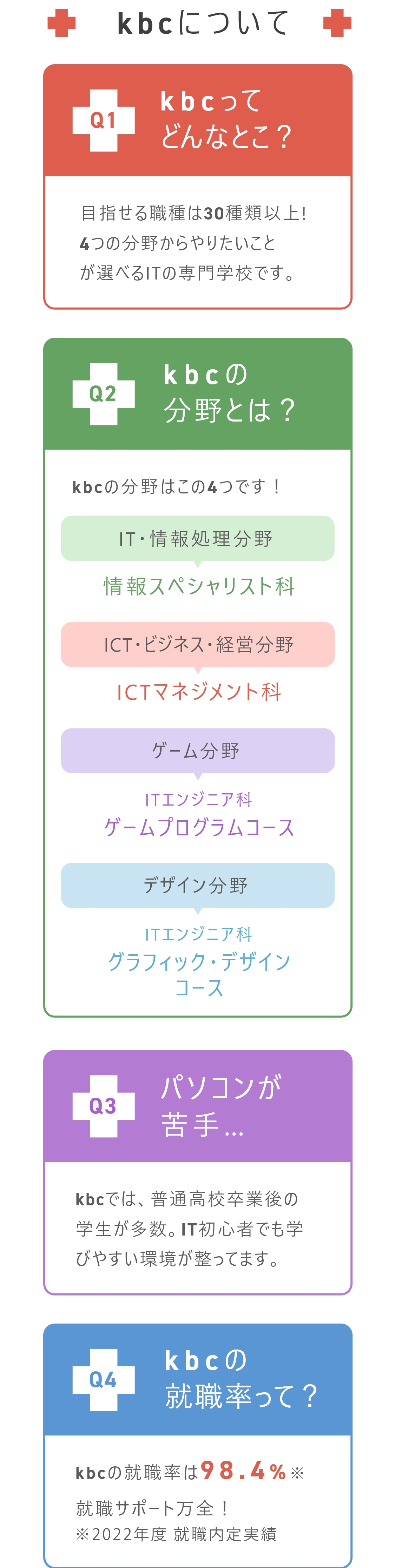 web広告コミック2